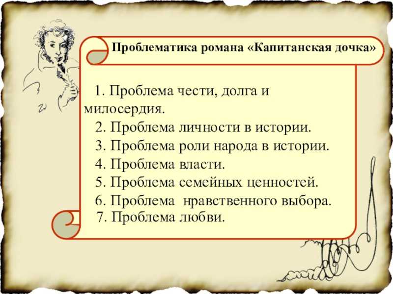 Сочинение: честь и долг в повести «капитанская дочка» (а.с. пушкин)