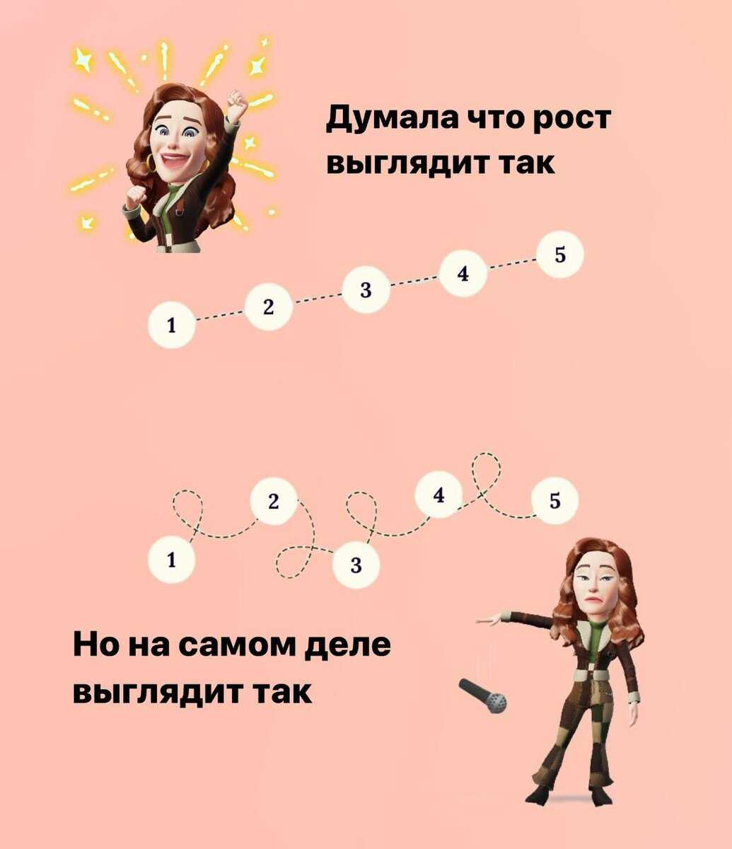 Проблема вещизма по тексту в.м. черновецкого («реклама, предлагая множество самых разных товаров, формирует такое же множество всяческих желаний…») (егэ по русскому)