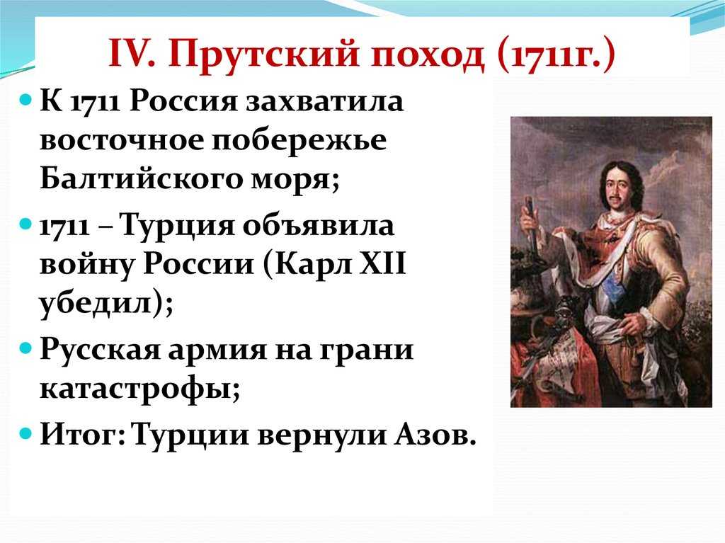 Прусский поход петра. Прутский поход 1710-1711 итоги. Прутский поход Петра 1 1710-1711. Прутский поход Петра 1 карта.