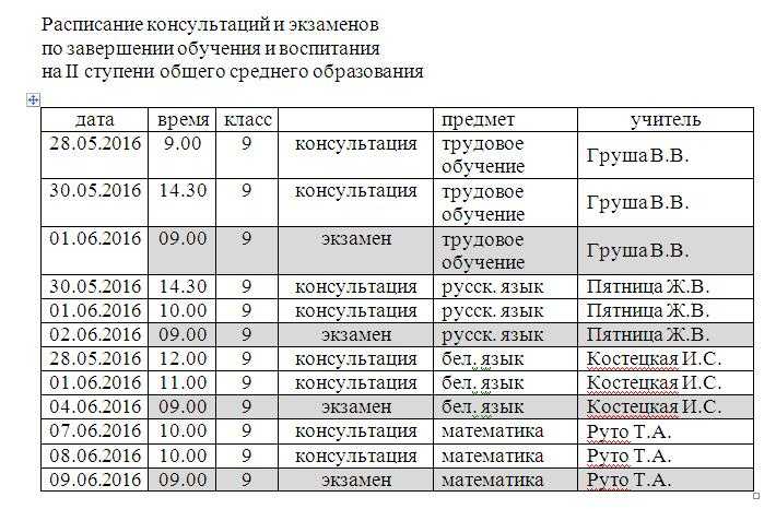 Как проходит гос экзамены в университете. График пересдачи экзаменов. Расписание сдачи экзаменов. График пересдачи экзамена в вузе. Расписание экзаменов в колледже.