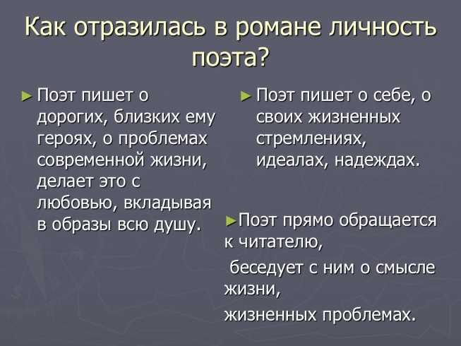 Автор и главный герой романа “евгений онегин” – сочинение на тему