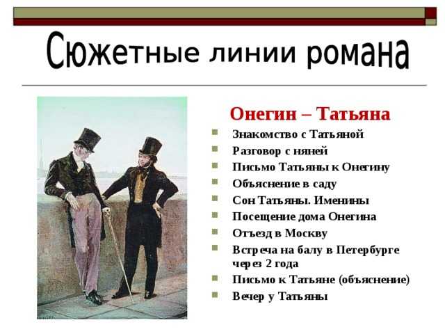 Почему пушкин назвал онегина евгением онегиным. Презентация по Евгению Онегину.