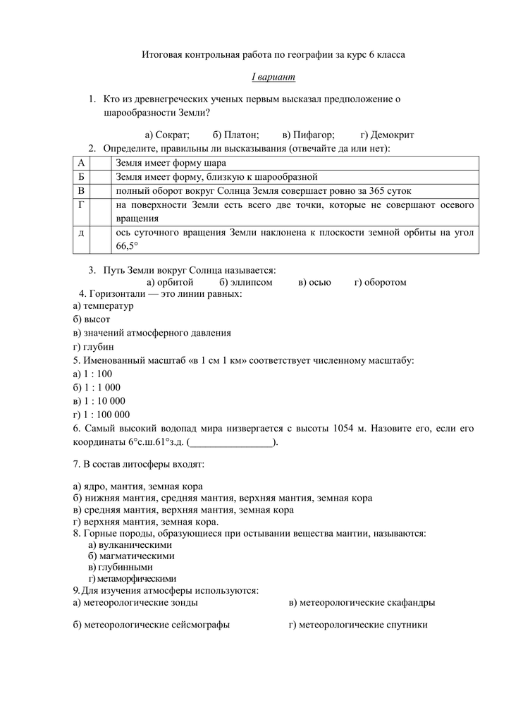 Входной тест по географии 5 класс