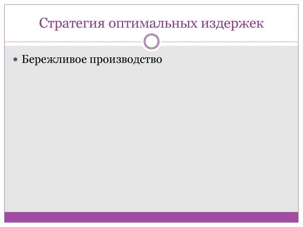 Контрольные тесты по стратегическому менеджменту для студентов, менеджеров  30 тестов с ответами для самоподготовки Тесты для Синергия
