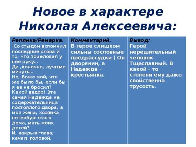 Краткое содержание рассказа «темные аллеи» и. а. бунина