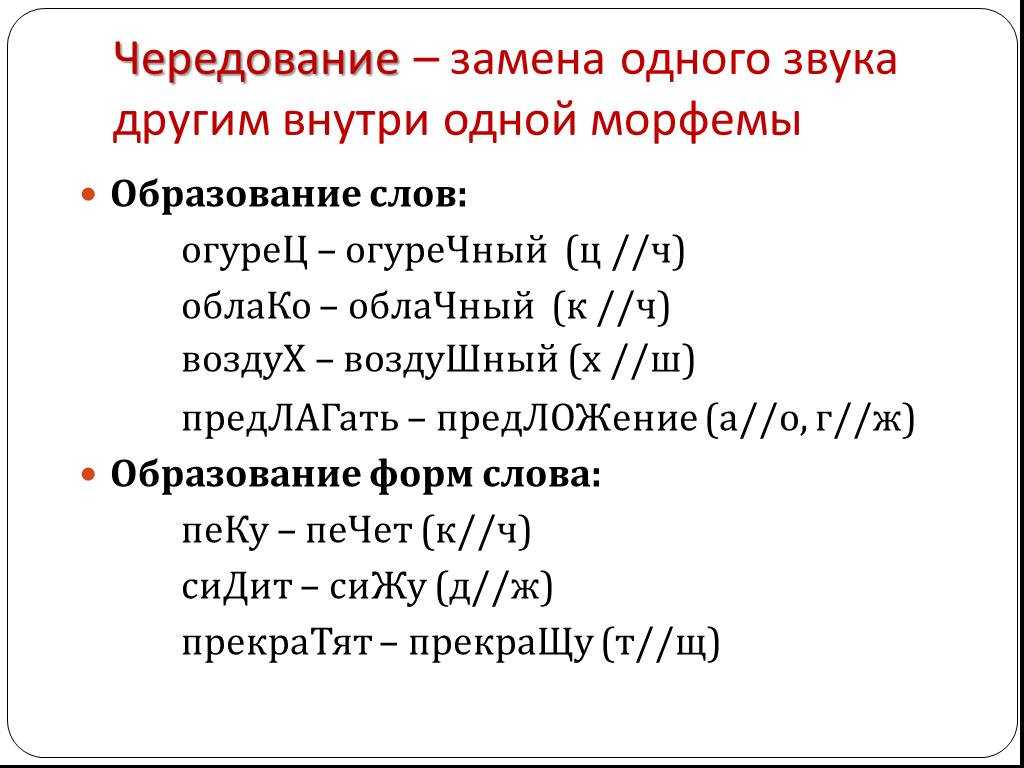 Тест по теме морфемика 5 класс - chvuz.ru