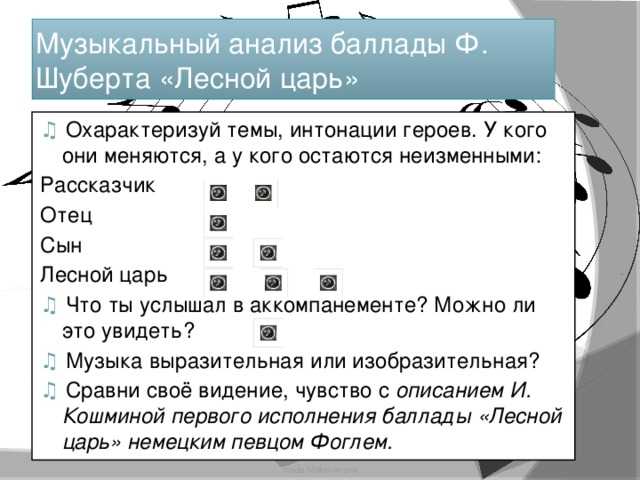 План анализа баллады