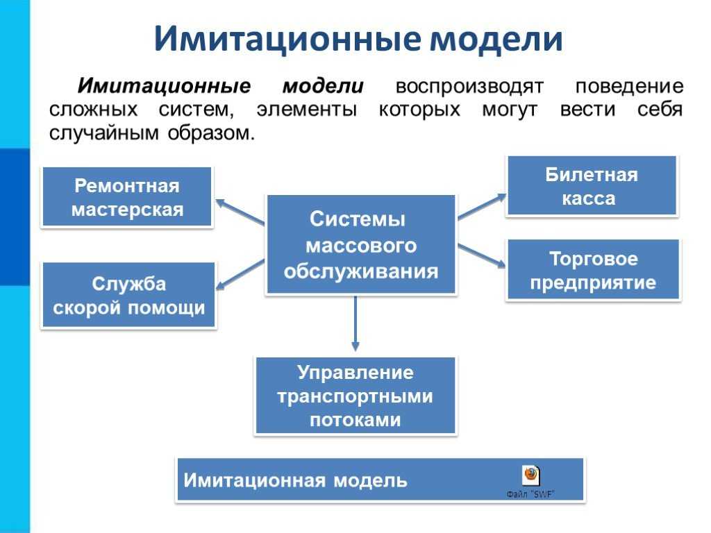 Ответы на тест 2 по информатике 9 класс (босова л.л. учебник)