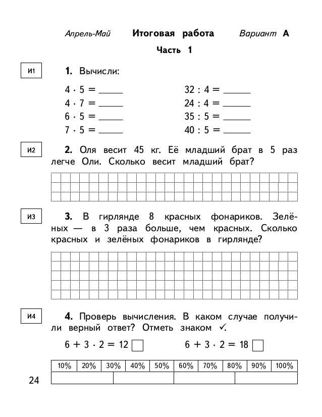 Всего 20 тестовых вопросов для 2 класса 2 четверти, с ответами Тесты для подготовки к контрольным и зачётным работам в школе по предмету Окружающий мир