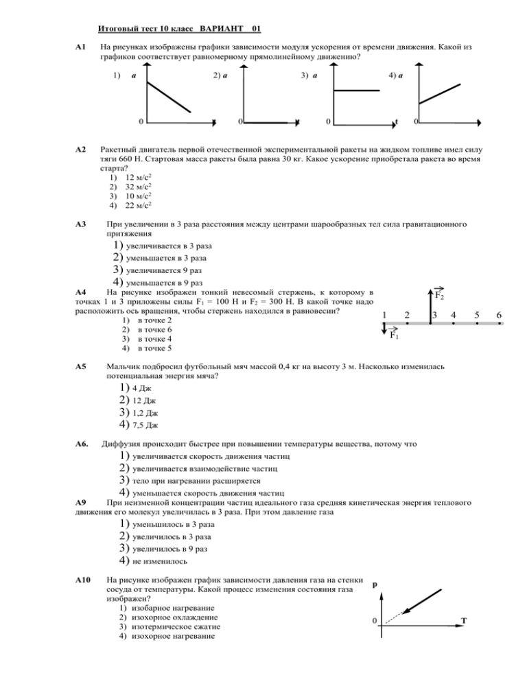 Итоговый проект 9 класс физика