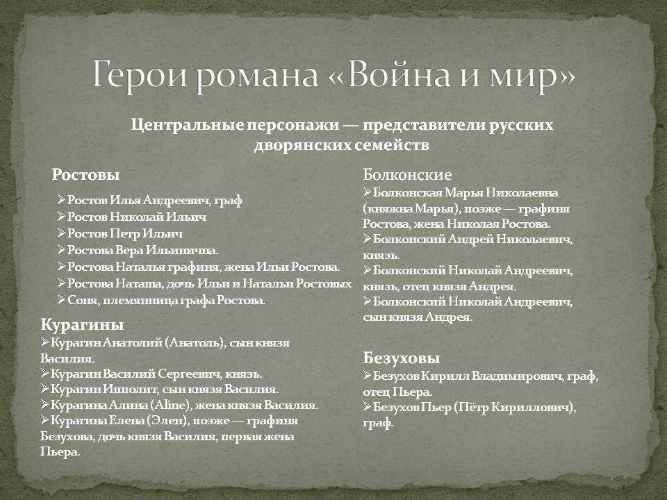Сочинение репортаж 7 класс по русскому языку на любую тему
