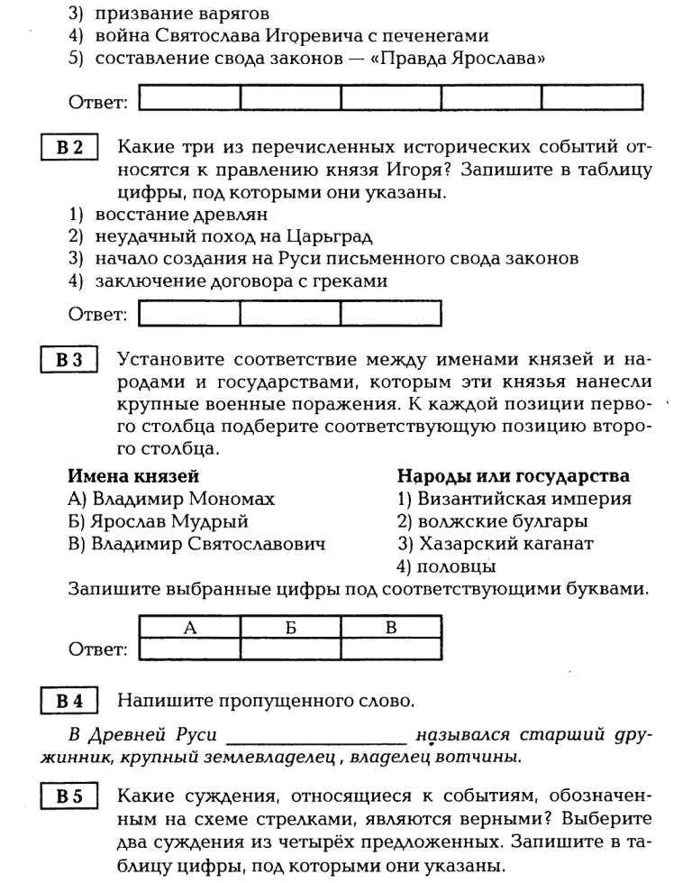 Контрольная работа русь. Тест по истории древней Руси. Контрольная работа по истории древняя Русь. Древняя Русь тест 6 класс. Тест Древнерусское государство.