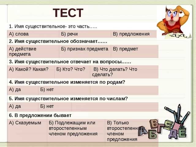 Тест для работ по русскому языку. Имя существительный задания. Проверочная работа имя существительное. Zadanija chasti Rechi. Имя существительное задания.