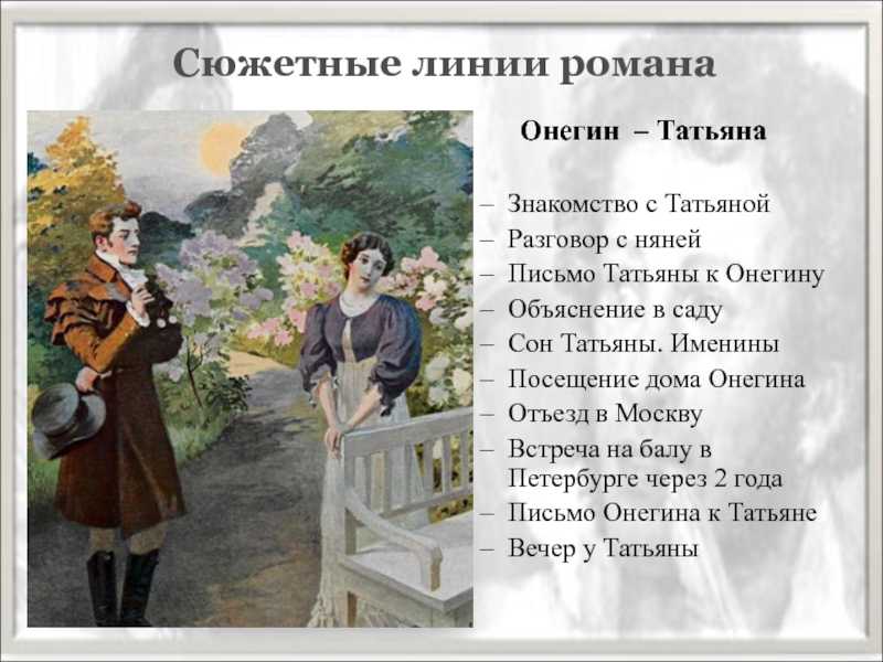 Глава первая. комментарий к роману "евгений онегин"