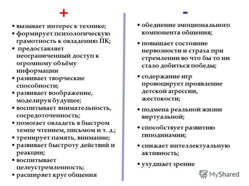 Сочинение про интернет на русском языке