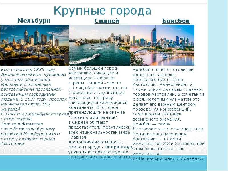 Самый маленький материк. какой самый маленький материк на планете | интересные факты