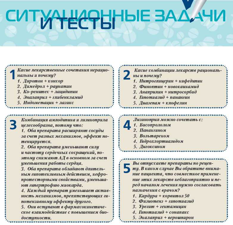 Тест для экономиста при приеме на работу