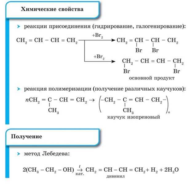 Тест по теме алкадиены егэ