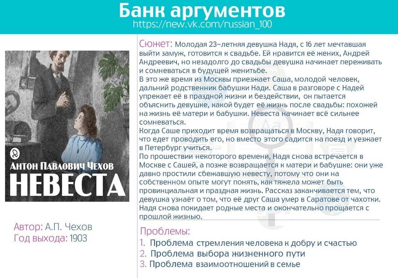 Анализ рассказа чехова невеста