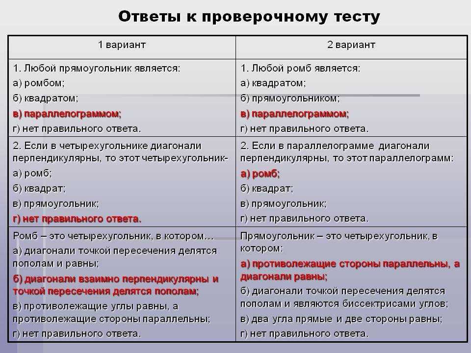 Тесты по санминимуму с ответами для работников общепита: поваров | радуга