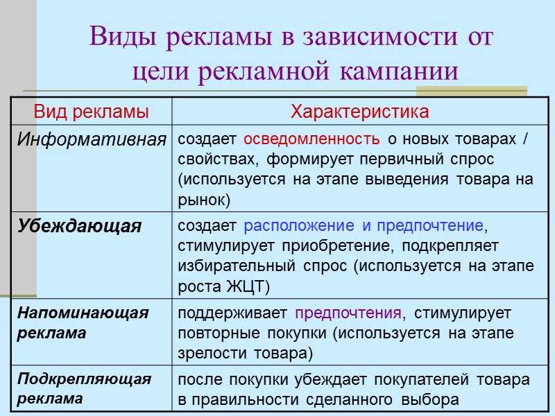 Жизнь и творчество айзека азимова (биография)