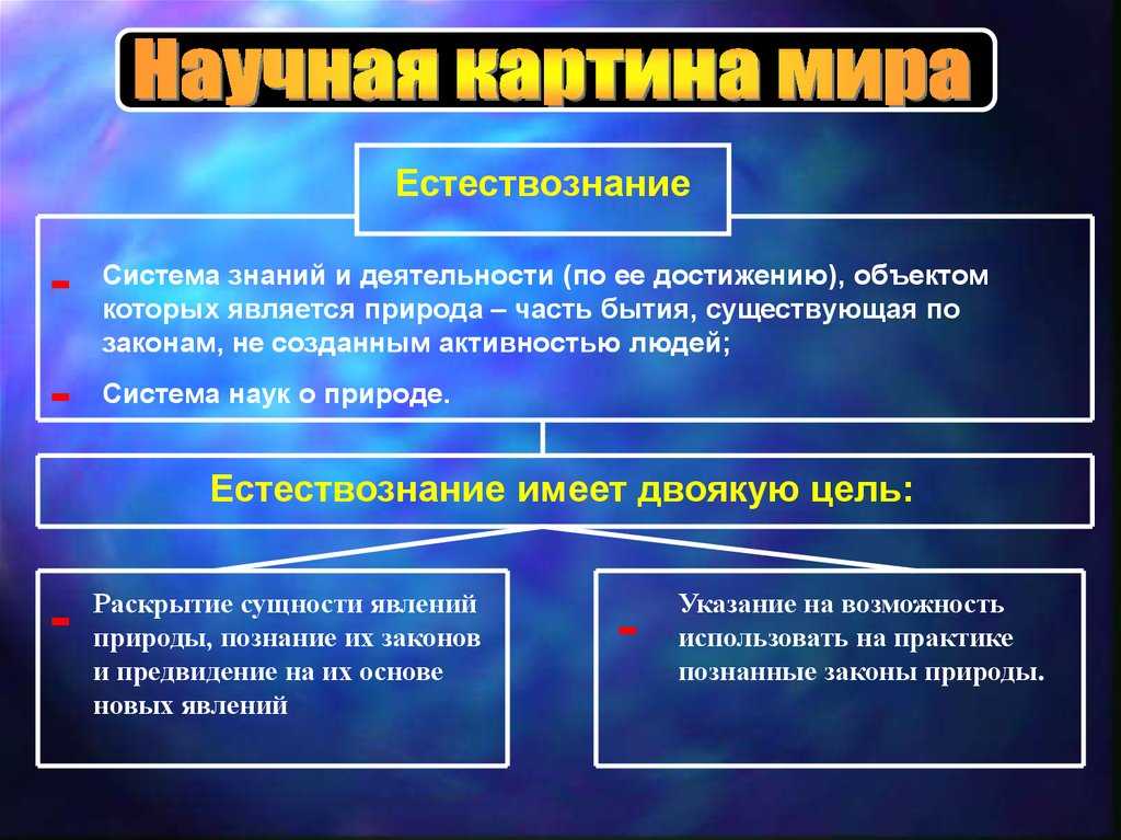 Астрономия | наука | fandom