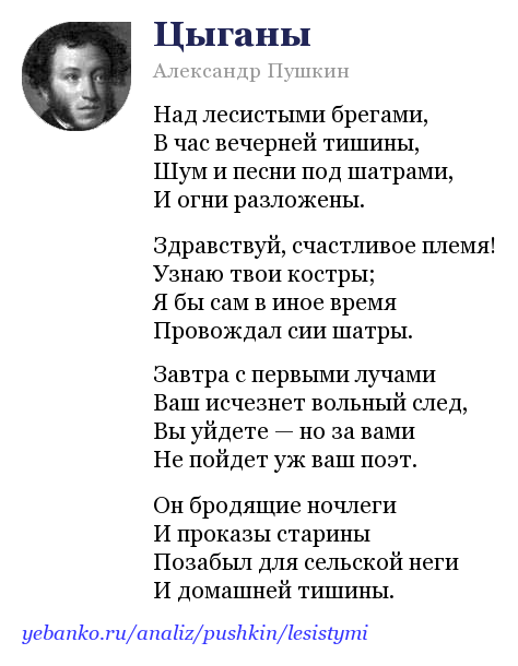 “цыганы” – краткое содержание поэмы а.с. пушкина, история создания