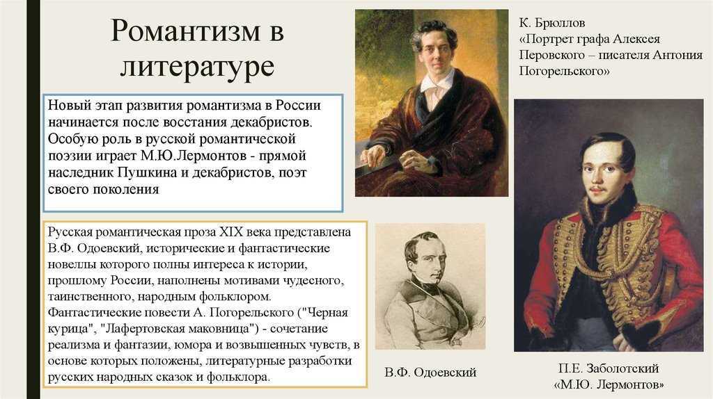 Тигр - доклад сообщение