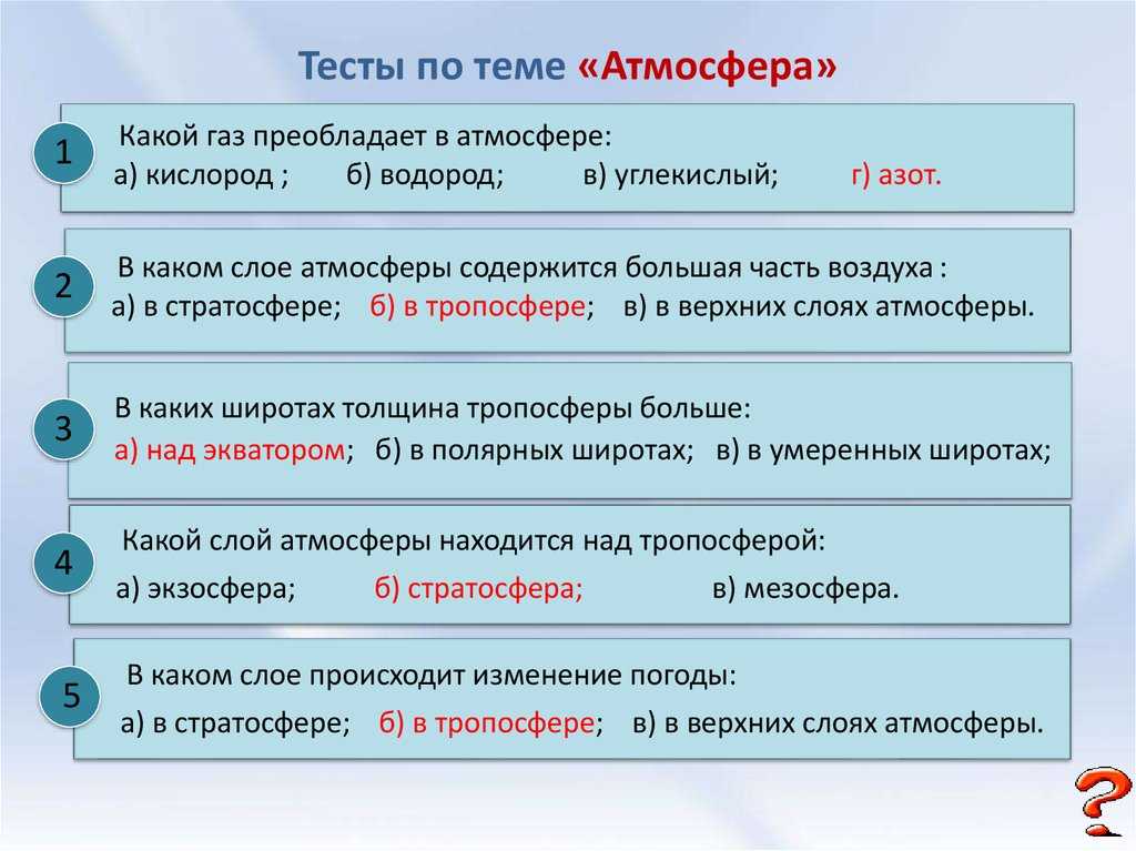 Итоговое тестирование 6 класс география атмосфера