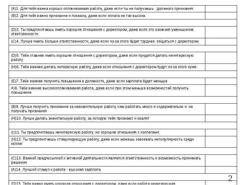 Психологические тесты при приеме на работу