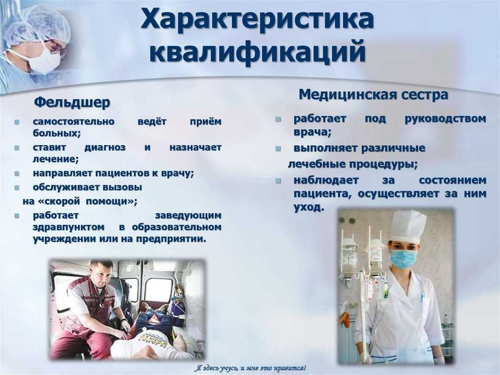 40 тестовых вопросов с ответами по Основам здорового питания Для преподавателей и студентов медицинских ВУЗов и факультетов