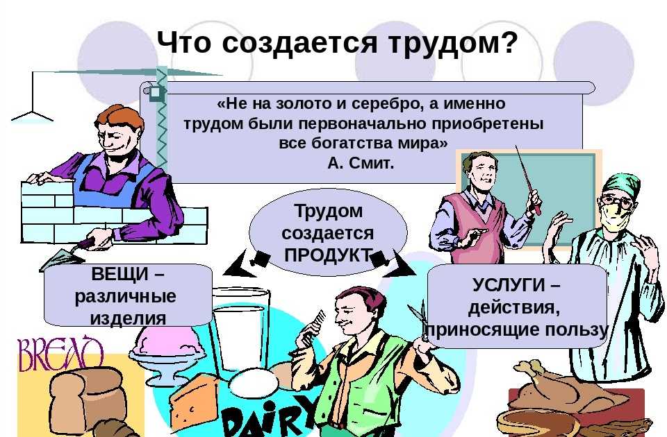 Сочинение на тему труд