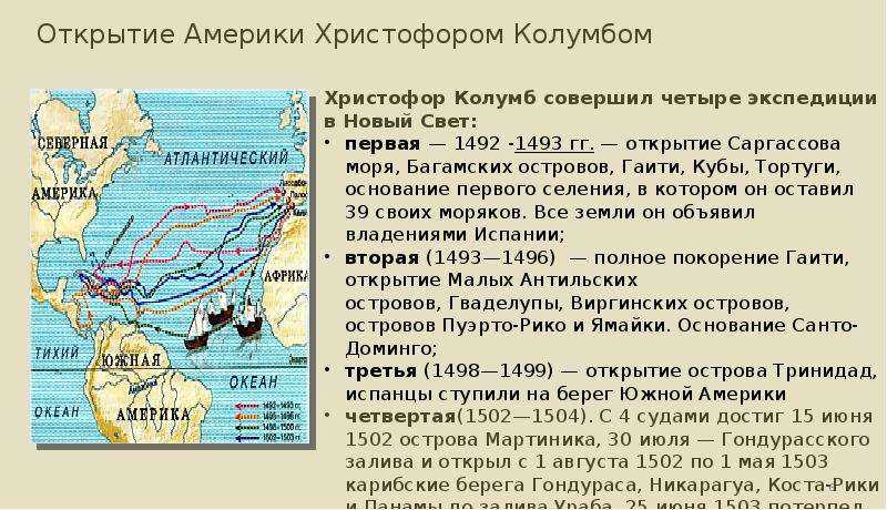 Христофор колумб
