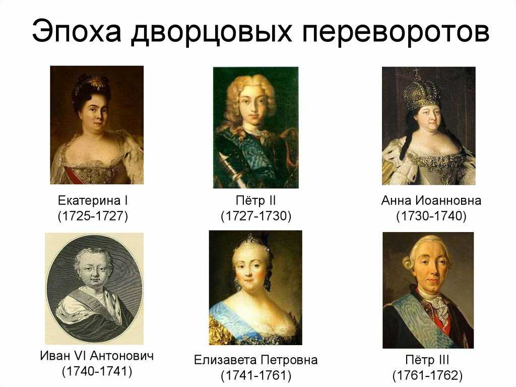 Реакции правителей. Эпоха дворцовых переворотов (1762-1801 годы). Портреты правителей эпохи дворцовых переворотов. Дворцовые перевороты 1725-1762. Правители эпохи дворцовых переворотов с 1741 по 1762.