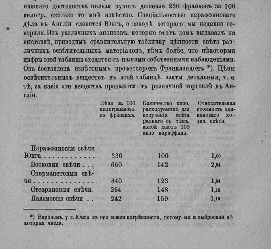 Улыбка в жизни человека сочинение