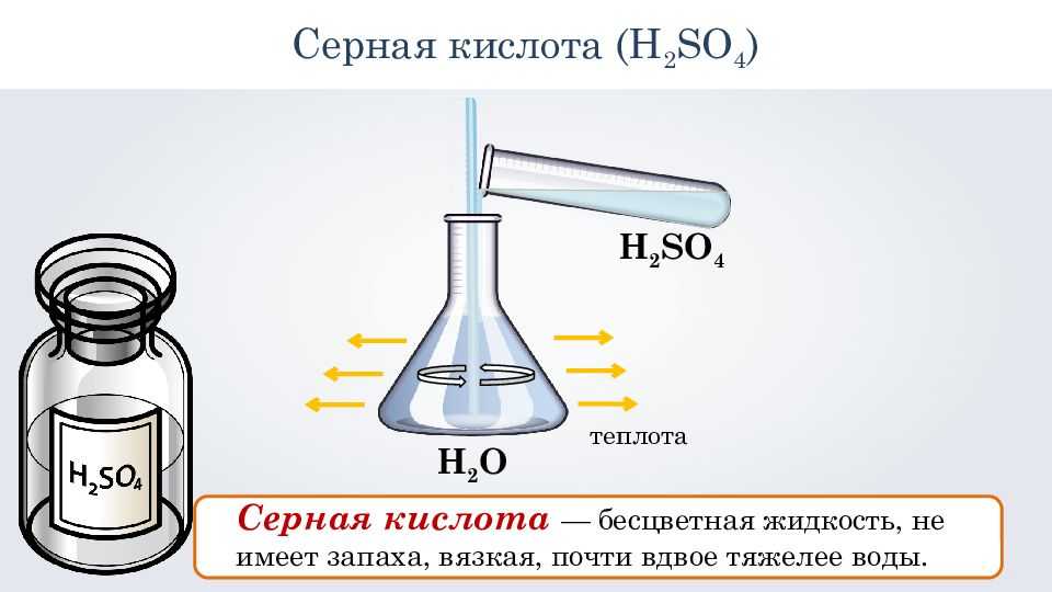 Многие кислоты бесцветные жидкости. Серная кислота. Серная кислота жидкость. Серная кислота запах. Серная кислота h2so4.