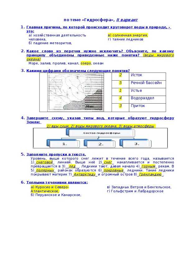 Гидросфера 6 класс тест пройти. Контрольная по географии на тему гидросфера 6 класс. Задание 6кла гидросфера контроль.