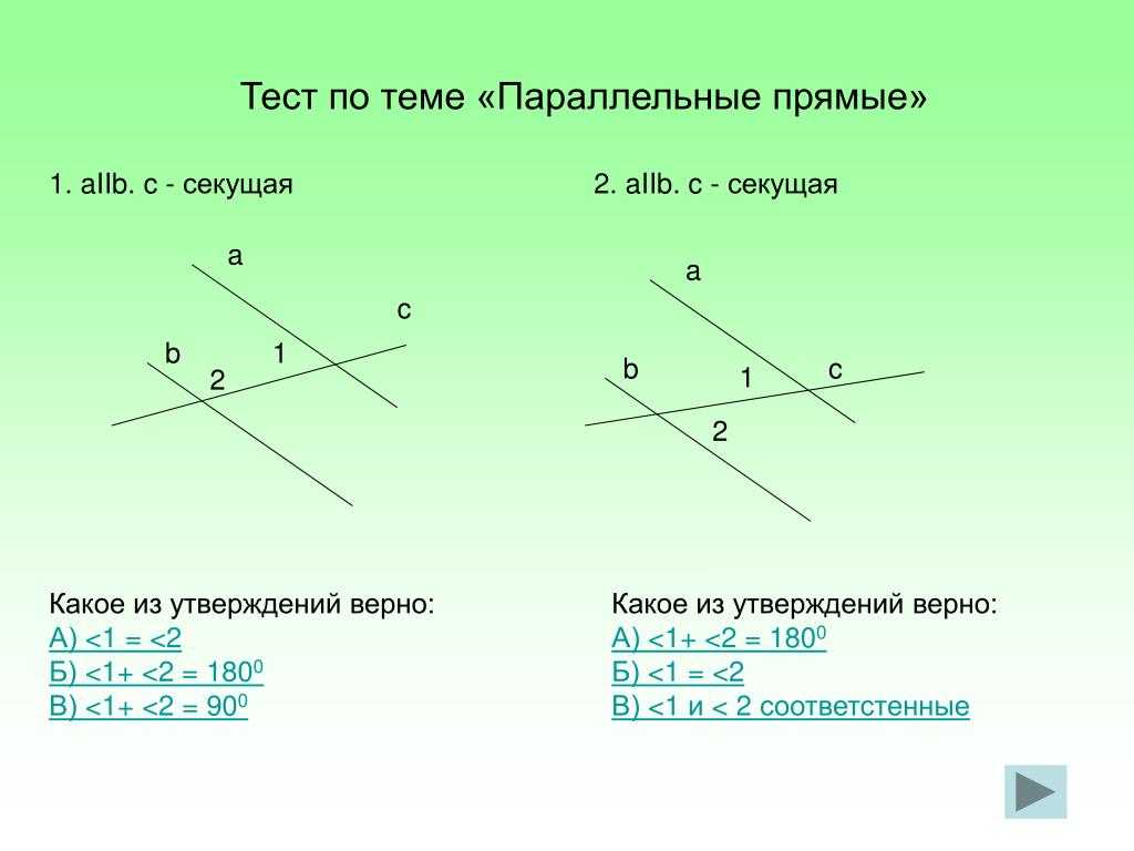Свойства параллельных прямых - контроль знаний