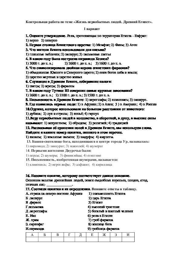 Тест по истории жизнь первобытных людей 5 класс