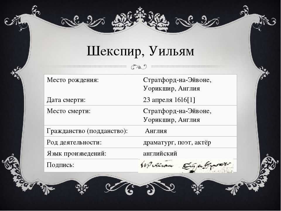 Печальная история любви ромео и джульетта: краткое содержание