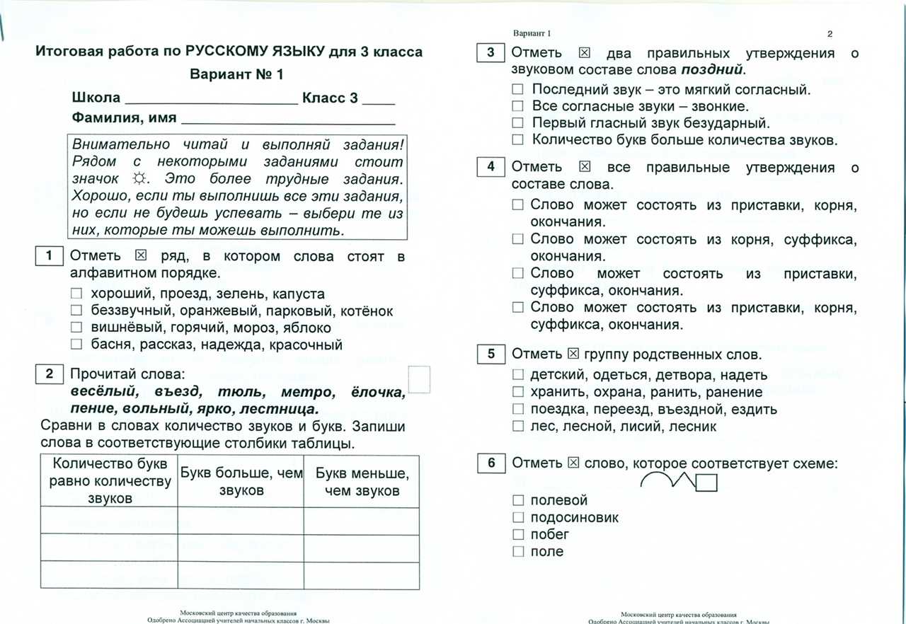 Окружающий мир 2 класс итоговая годовая контрольная работа варианты с ответами