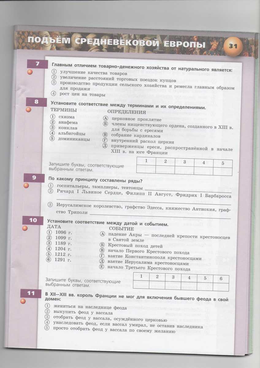 Тесты по истории 6 класс с ответами онлайн, итоговый и контрольный по учебнику