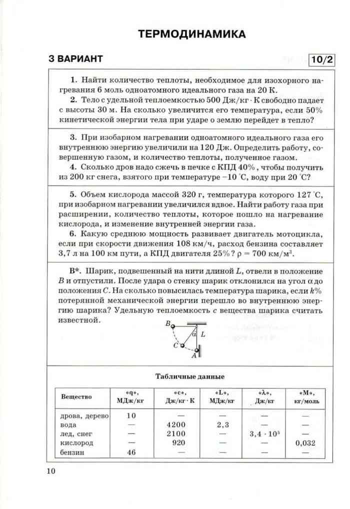 Тест по физике основные понятия и законы термодинамики для 10 класса