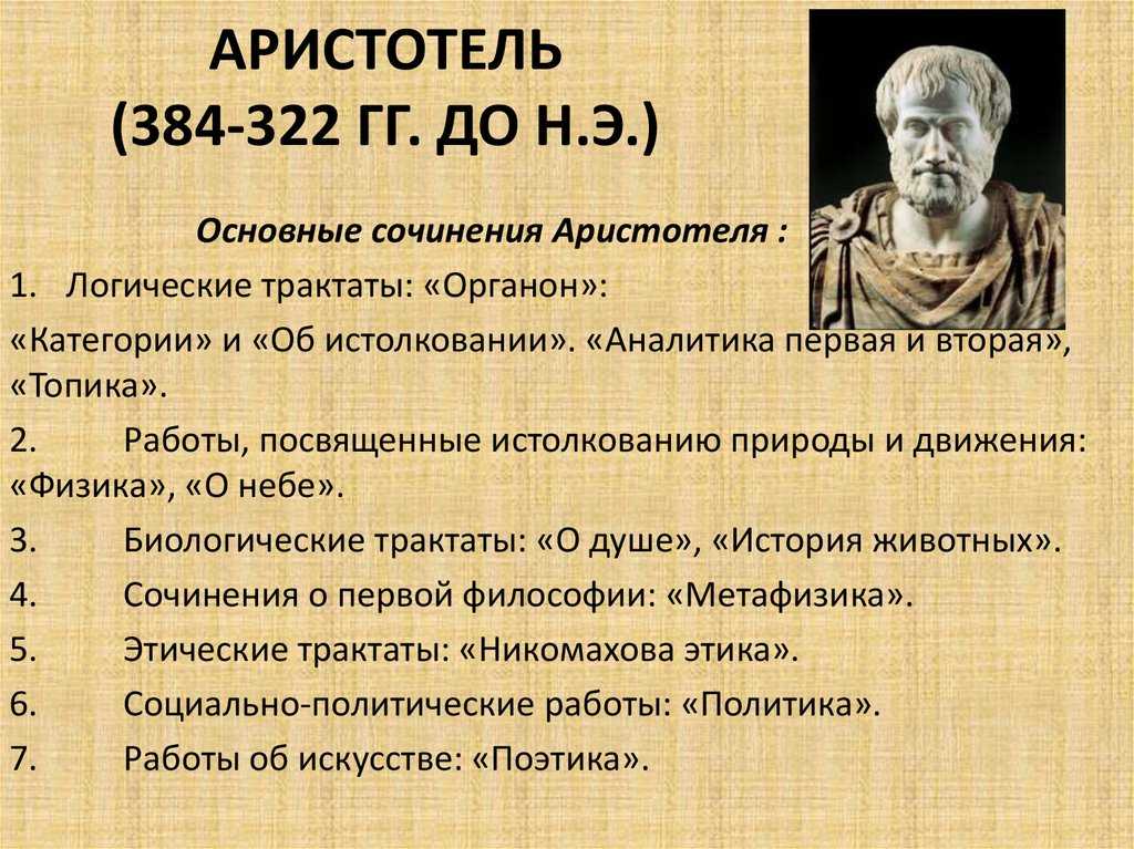 Аристотель (384–322 до н. э.). 100 великих мыслителей
