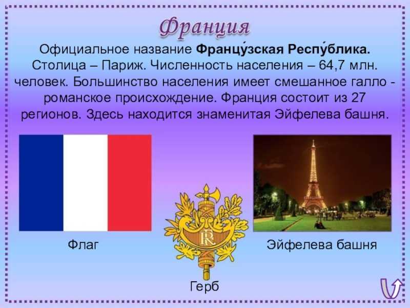 Достопримечательности парижа: фото с названиями и описанием, самые главные и популярные
