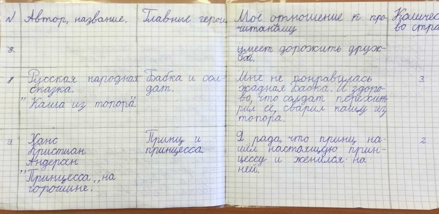 Краткое содержание время ночь петрушевская для читательского дневника, читать краткий пересказ онлайн