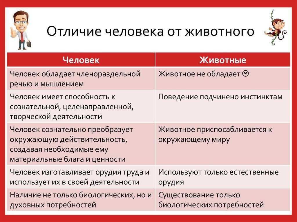 Каждый человек проживающей на планете земля по-разному ценит свою жизнь, или жизни окружающих его людей Для кого-то нет нечего важнее материальных благ, комфортного существования, кто-то не представляет себя без своей семьи