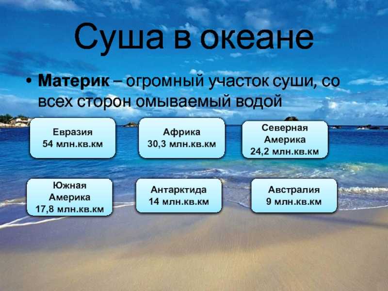 Викторина по географии: 6 класс, с ответами