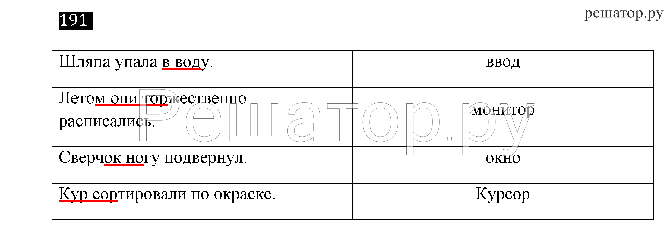 Ответы на тест 2 по информатике 7 класс (босова л.л.)