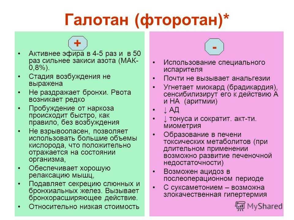Сборник тестовых заданий по фармакологии. книга / учебник. медицина, физкультура, здравоохранение. 2011-01-23